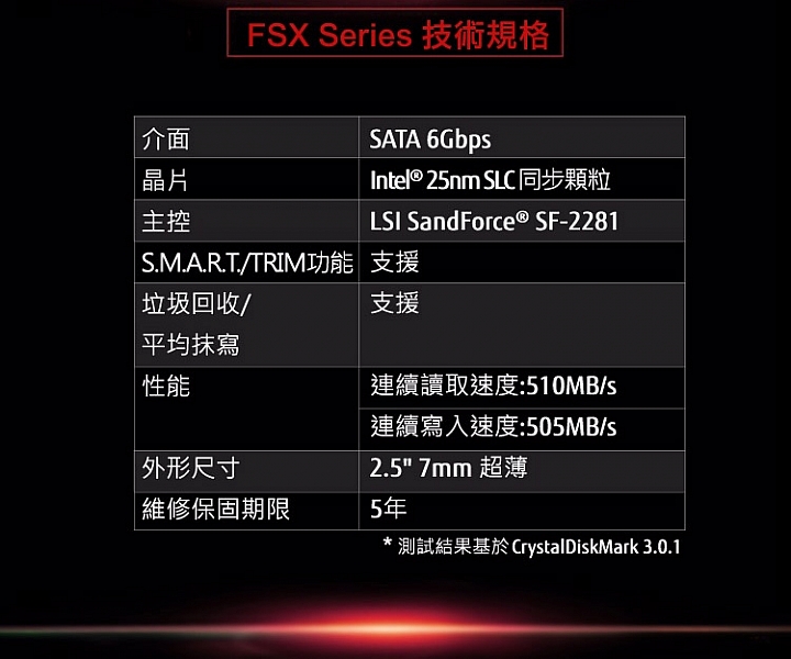[開箱][測試]強效耐操！平價SLC SSD Fujitsu FSX 240GB×2 單顆與陣列效能測試