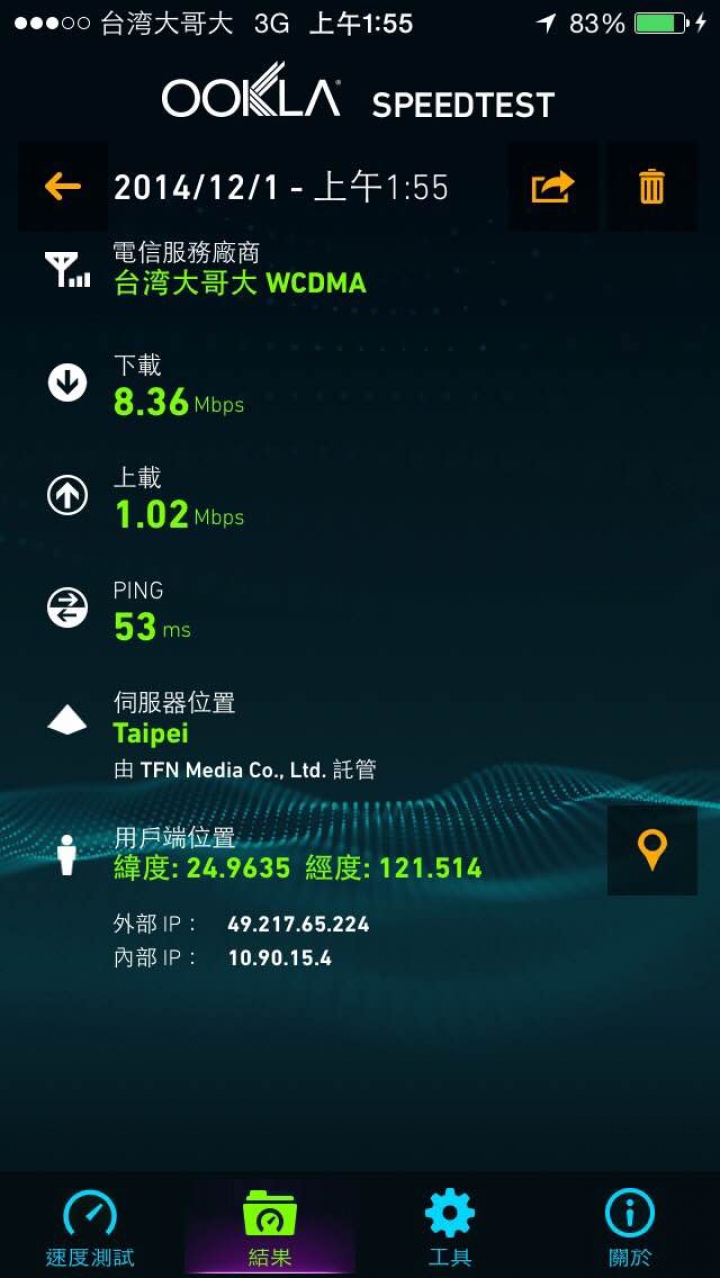 只有遠傳...沒有訊號...4G實測