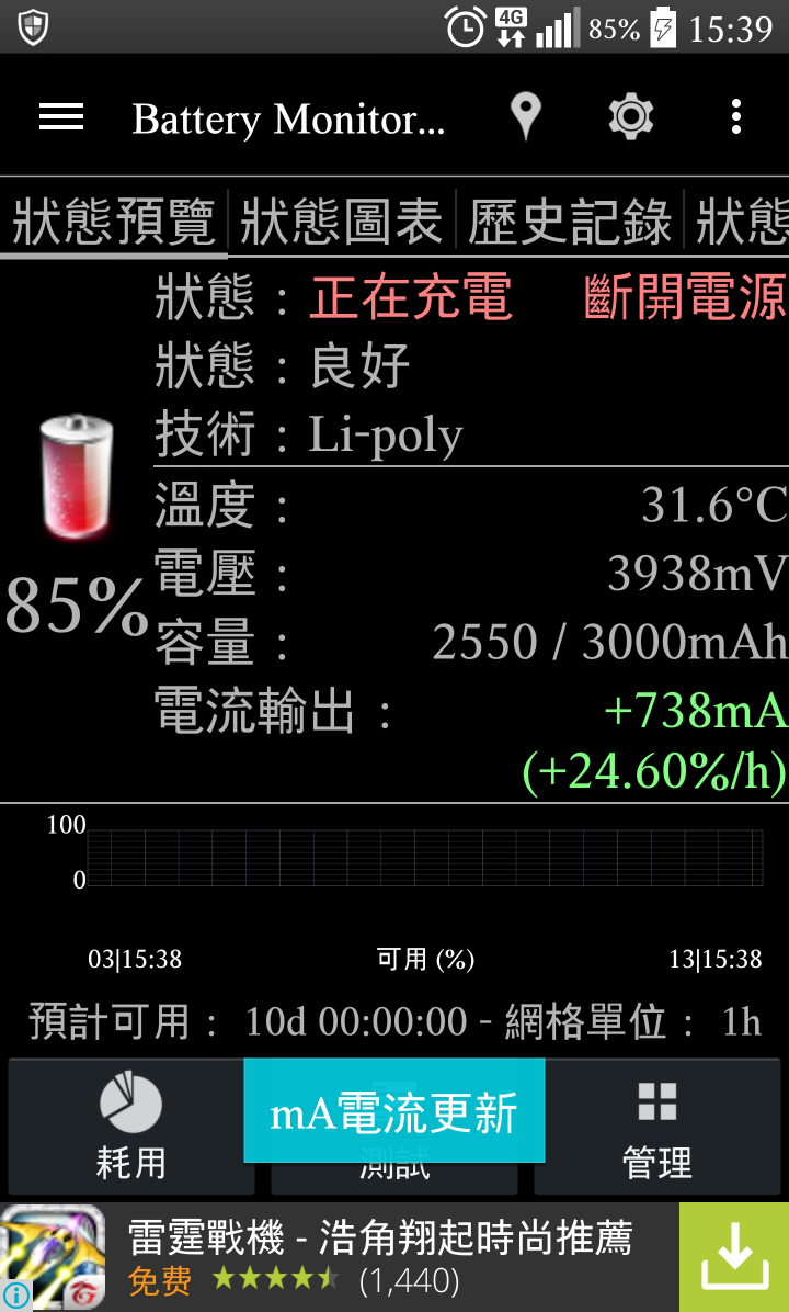 LG G3 用HP 5V/2A(大豬頭) 充電反而更慢?(附上圖片)
