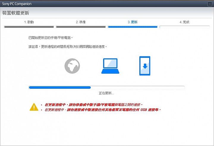 SONY Xperia Z3 Tablet Compact 更新 23.0.1.A.312