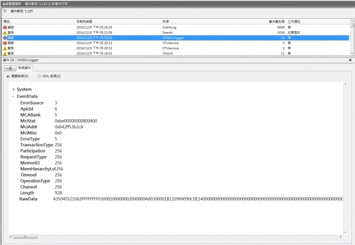 [當機問題] Win7 x64 藍屏 BSOD 問題 !