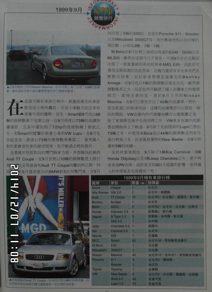 🚘【 2015】cefiro a32 a33 a34 MAXIMA 簽到簿