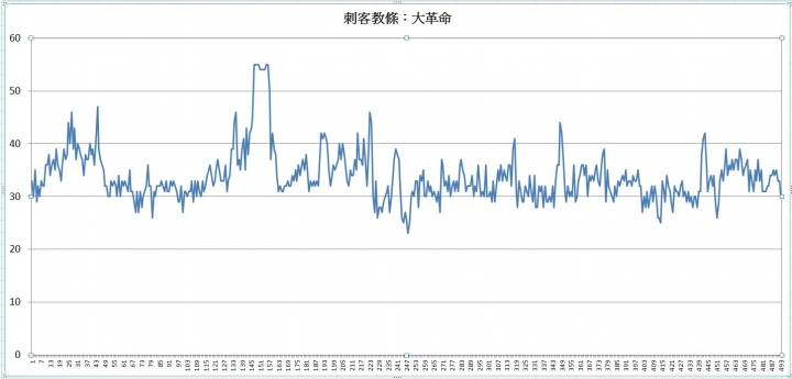 技嘉N970IXOC短卡 簡易開箱