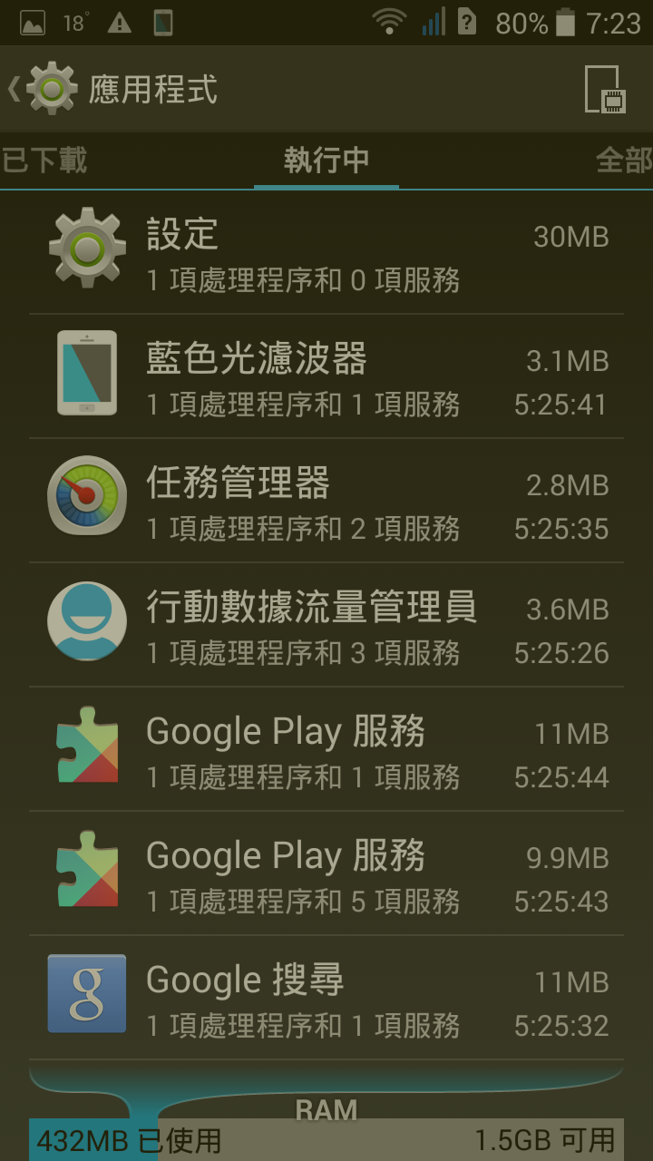 補上使用心得，想入手的可以參考。請問Acer Liquid E3開啟wifi待機1hr消耗4%電力是正常的，還是應該送修了?