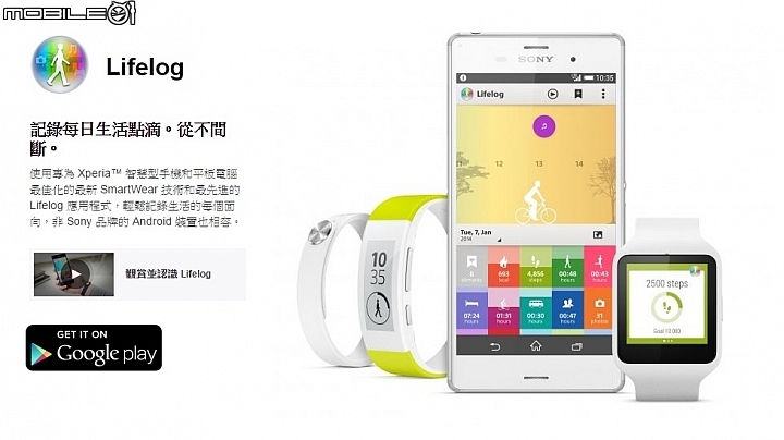 [開箱] SONY Smartband Talk "SWR30 " & 體驗文