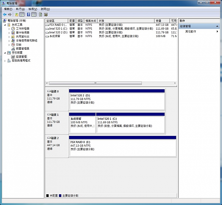 [開箱][測試]強效耐操！平價SLC SSD Fujitsu FSX 240GB×2 單顆與陣列效能測試