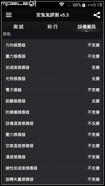 酷派 Coolpad 大神F1 [平價開箱]