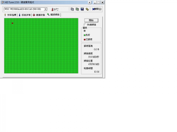 電腦 顯示checking file system on c: The type of the file system is NTFS volume label is $%$(亂碼)無法開機