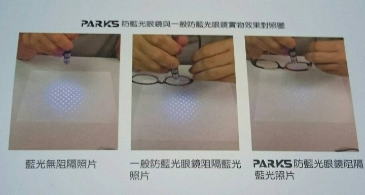 PARKS濾藍光眼鏡