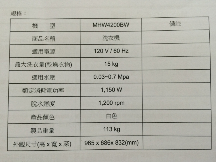 「開箱」15公斤滾筒洗衣機 美泰克 MAYTAG MHW4200BW