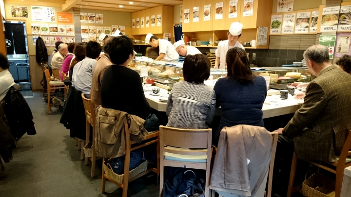z3c相機下的東京之旅（圖多慎入）