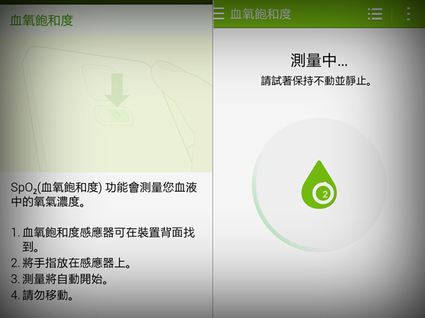 F罩杯也罩不住 Samsung GALAXY Note 4 的〝美〞
