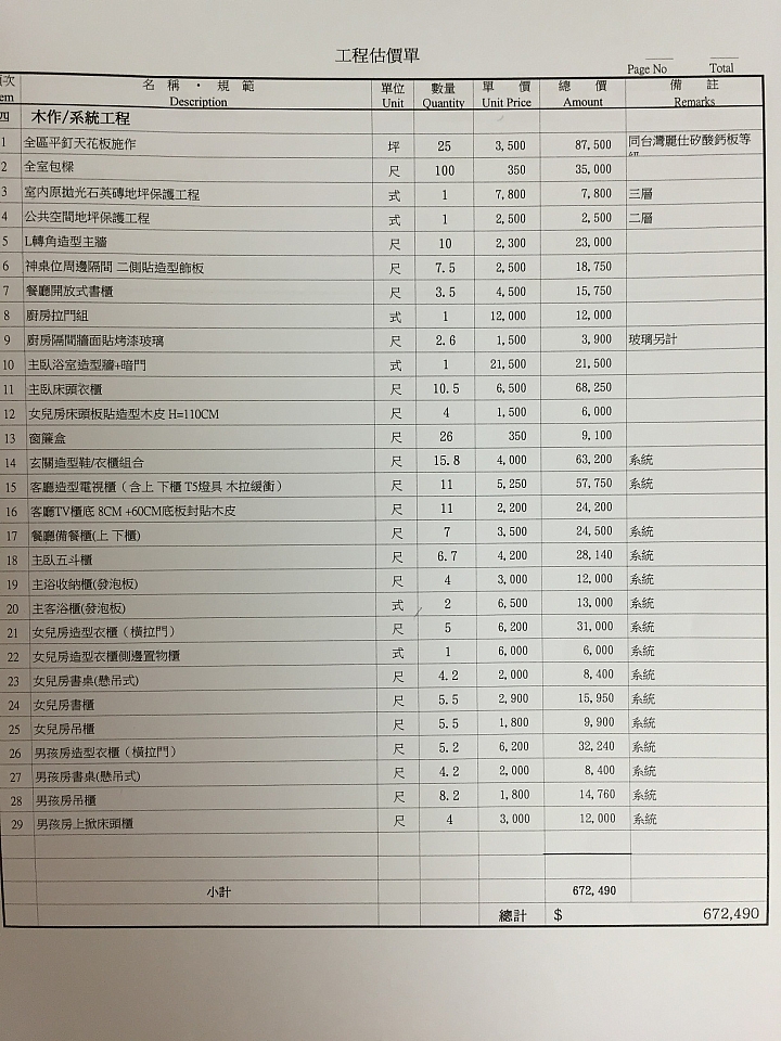 想了解一下這些估價是否合理?