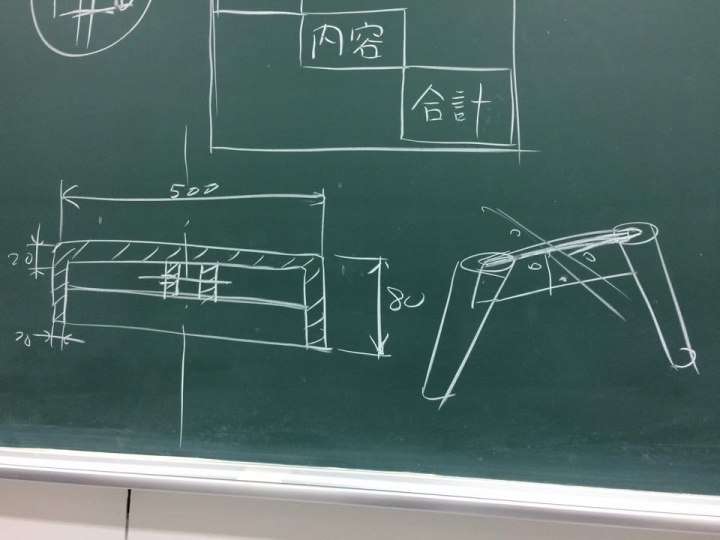 誠懇請教板上的大大...此張椅子的座面與椅腳的作法。