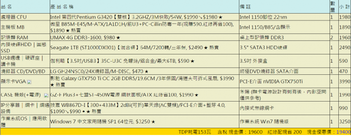 可以幫忙看一下單嗎?