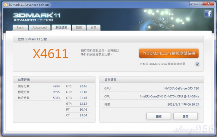 今天測試了一下簡略的GTX660 SLI的分數