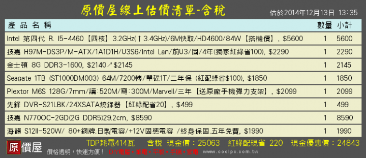 明天就要去組電腦了 求推薦機殼 跟最後健檢 !!!