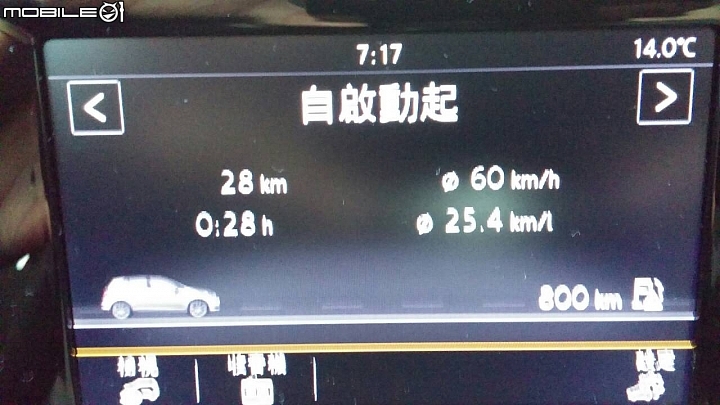 GOLF A7 1.6 TDI 油耗