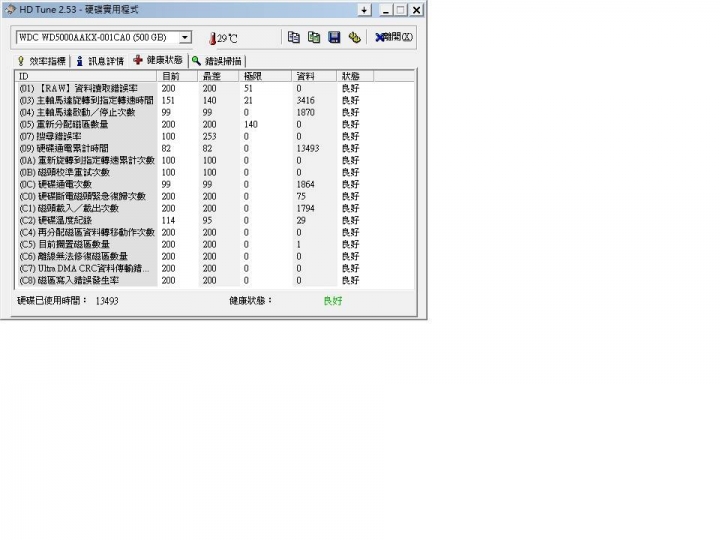 電腦 顯示checking file system on c: The type of the file system is NTFS volume label is $%$(亂碼)無法開機
