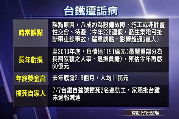 揭開政客不敢說的真相：工程師對基隆捷運可行性的分析