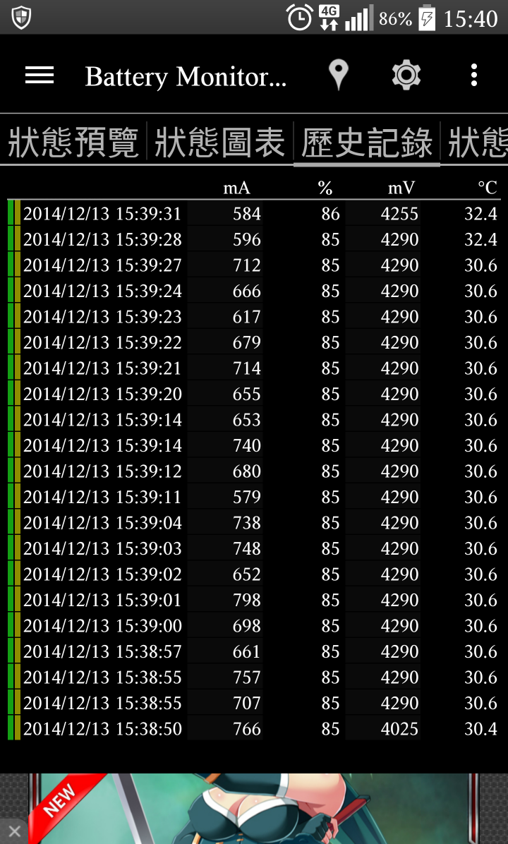 LG G3 用HP 5V/2A(大豬頭) 充電反而更慢?(附上圖片)