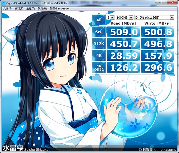 [開箱][測試]強效耐操！平價SLC SSD Fujitsu FSX 240GB×2 單顆與陣列效能測試