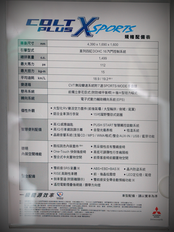 大家來找碴 省油天王 、空間魔術師 Colt Plus X-Sports 輕休旅風格
