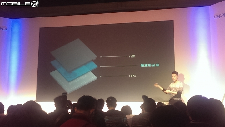 OPPO N3/R5發表會與閃充行動電源使用分享