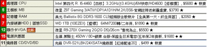 自組電腦  請大大們過目健檢 給小的一點建議.