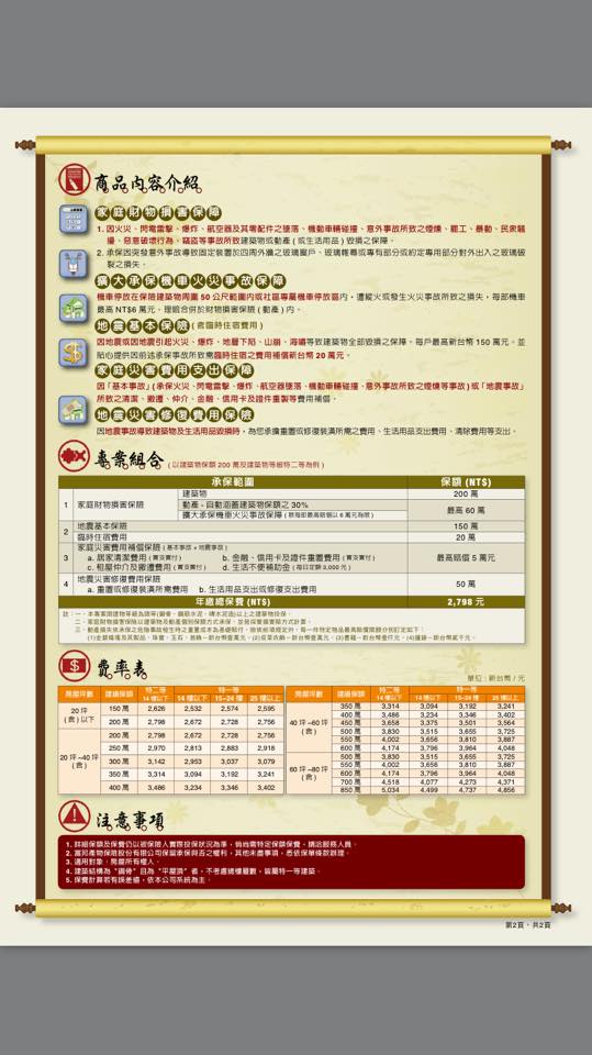 房屋的火險與失竊險