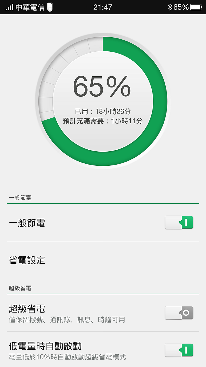 OPPO 閃充行動電源與OPPO N3的一場約會