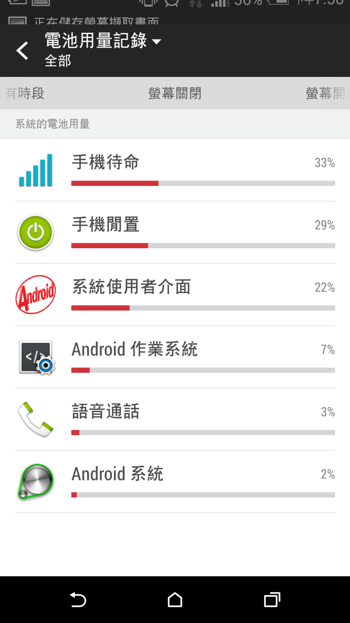 (求助)Desire eye 耗電問題