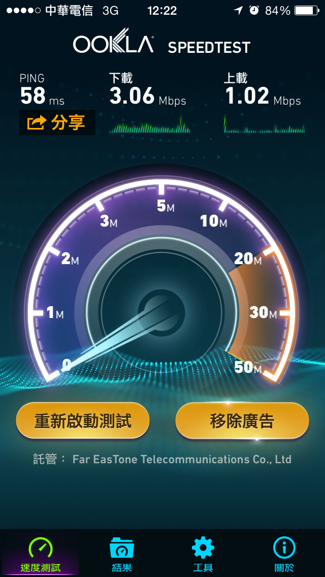 中華電信在竹科現在4G超慢!?