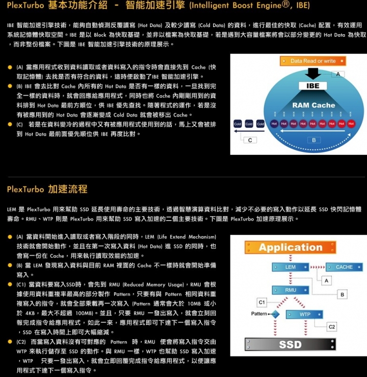 M6P使用兩個月後的偽開箱+心得