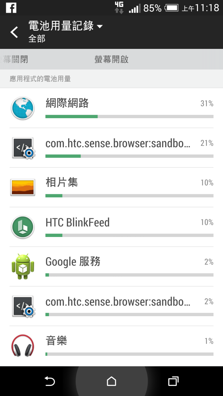 請問這個在耗電的內建程序是什麼