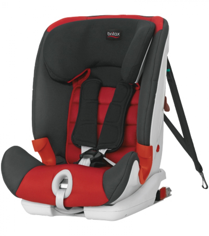 汽車安全座椅選擇 Römer child car seat Advansafix /Maxi-Cosi - Pria 85 抉擇二選一