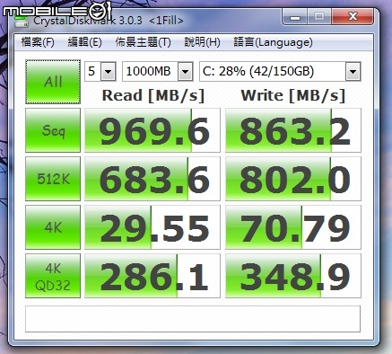 SSD速度請益
