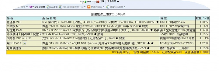 想請各位大大給點建議...順便問一些問題~