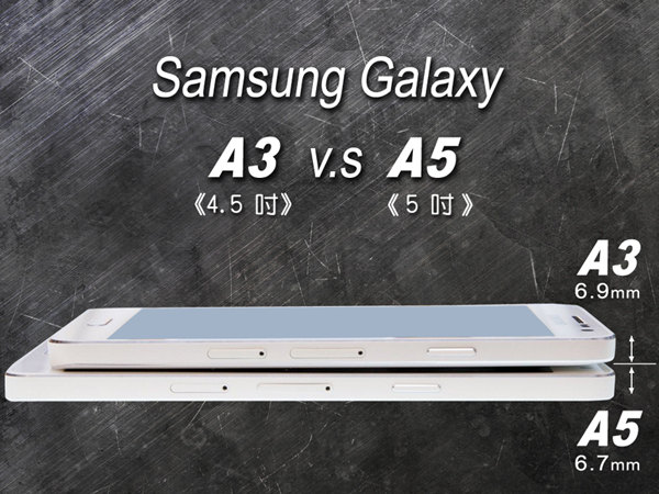 GALAXY A系列啟動 SAMSUNG 潮流逆襲‧體驗 GALAXY A5【鑽石切面】與【金屬觸感】