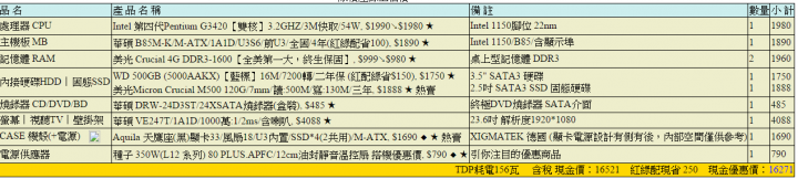 請看看:文書機