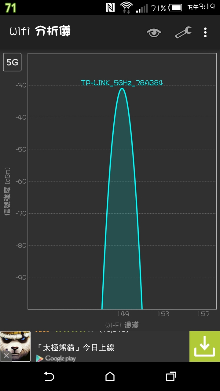 TP-link Archer c2分享器wifi實測