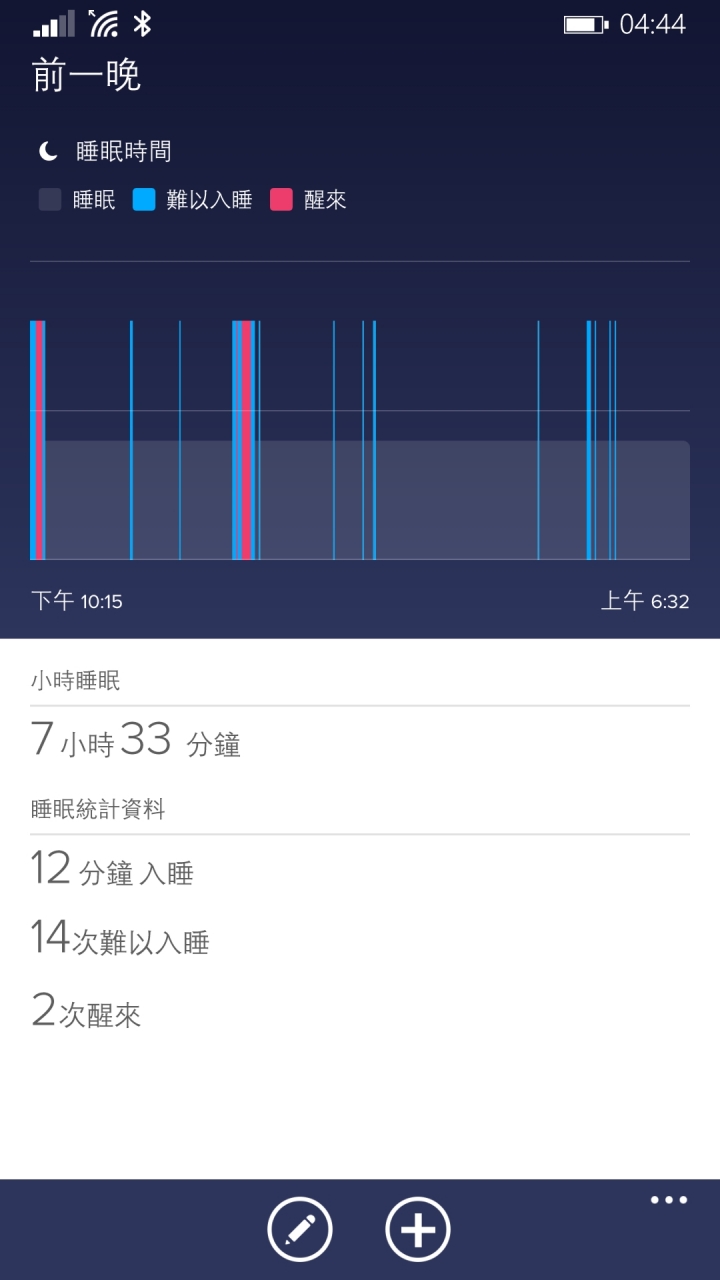 健康手環fitbit與Windows Phone