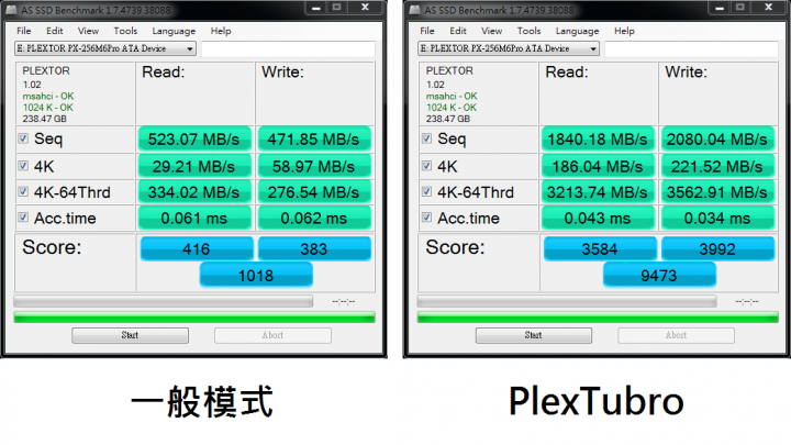 [開箱＆測試] PLEXTOR M6 Pro