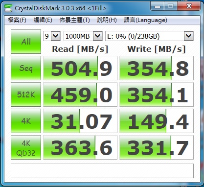 [開箱]超值 Micron 美光 Crucial MX100 256GB 2.5吋SATA3 SSD固態硬碟