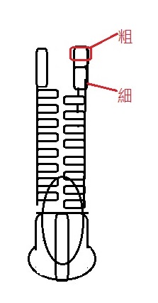 [DIY]迪卡儂living area客廳帳改雙開拉鍊頭及前庭營柱與氣候達人300完美結合(圖多)