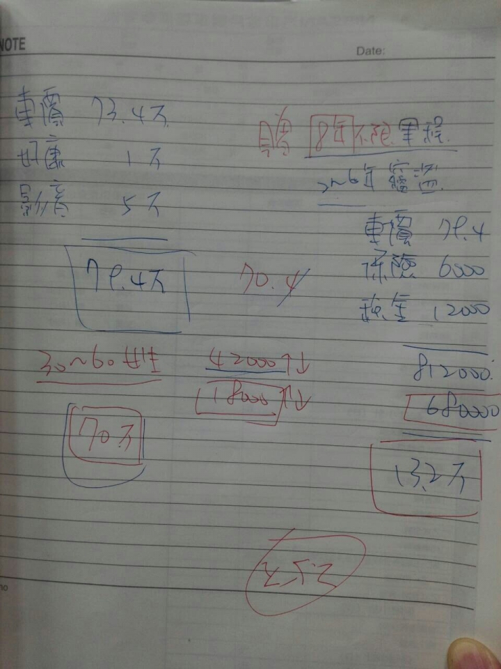 super sentra 菜單詢問