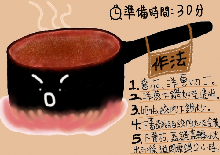 5步驟義大利肉醬