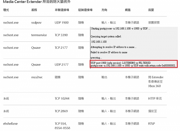 請問MCE與Xbox360連線問題(使用VPN)