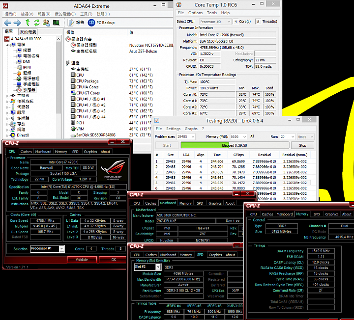 追求全方位均衡表現 - ASUS Z97 Deluxe超頻解析