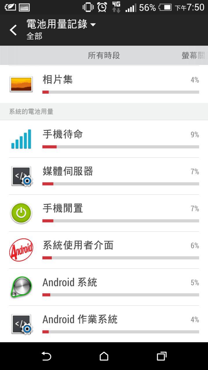 (求助)Desire eye 耗電問題